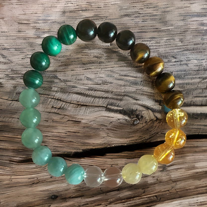 Lucky Charm Bracelet - Wealth and Fortune - Green Adventure Stone、Malachite、Citrine、Tigereye、Pyrrhotite - Perfect for Anniversary、Birthday、Summer Parties and Themed Events