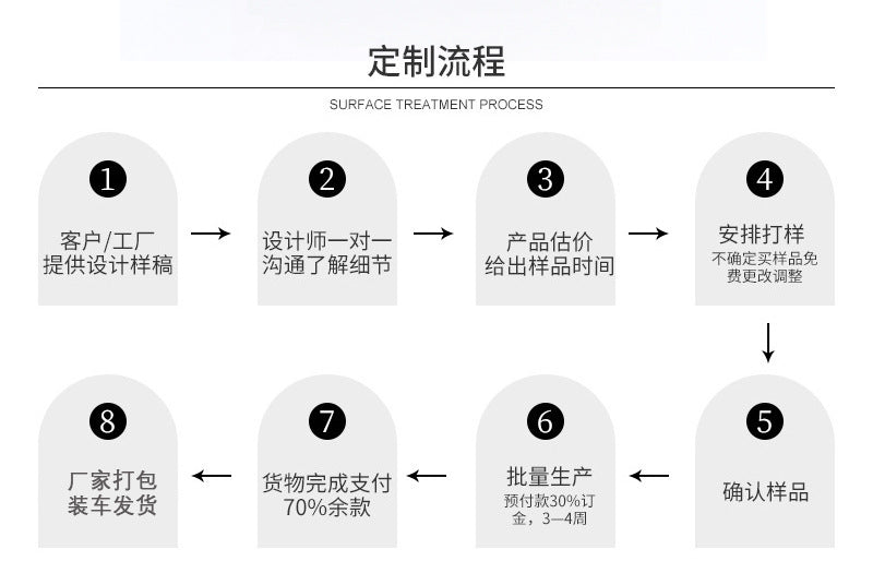 2025年新黃塔晶跑步水晶手鍊女富貴九州扎其林虎眼石手鍊生日禮物