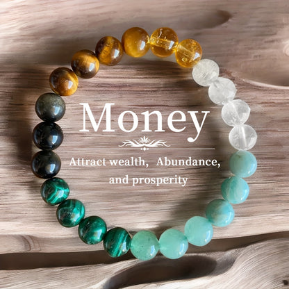 Lucky Charm Bracelet - Wealth and Fortune - Green Adventure Stone、Malachite、Citrine、Tigereye、Pyrrhotite - Perfect for Anniversary、Birthday、Summer Parties and Themed Events